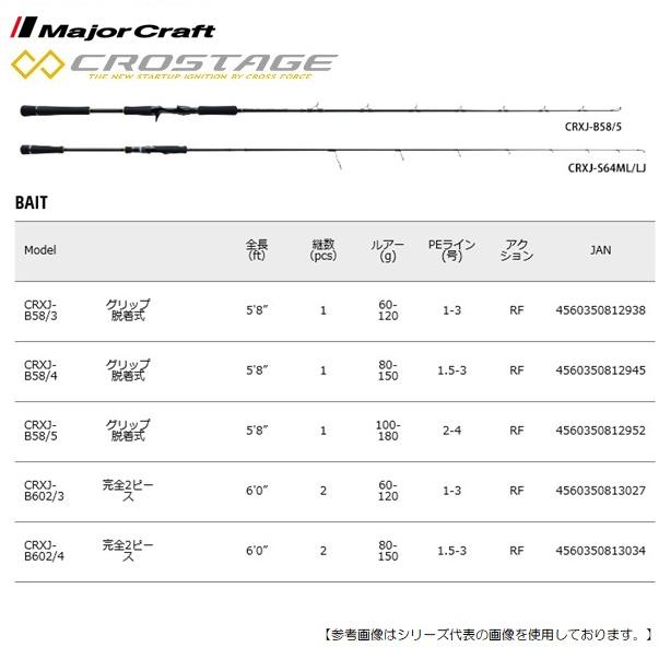 メジャークラフト クロステージ　 ＣＲＸＪ-Ｂ602/4 送料無料 [ロッド2]｜turiguno-fishers｜02