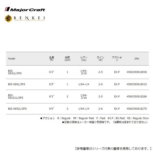 メジャークラフト ベンケイ BIS-S632UL/SFS [ロッド2