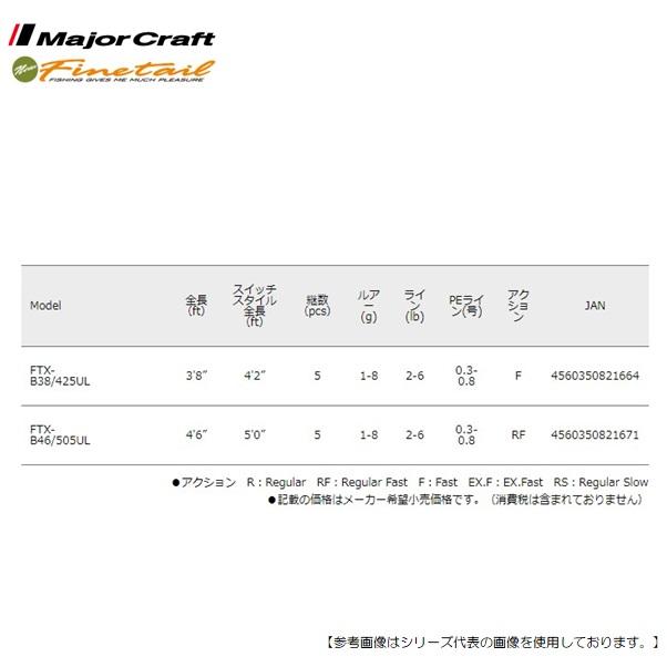 メジャークラフト ファインテール FTX-B46/505UL 送料無料