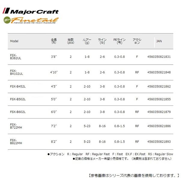 メジャークラフト ファインテール FSX-B4102UL 送料無料 [ロッド