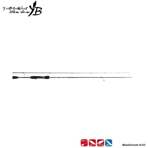 送料込み！ヤマガブランクス ブルーカレントⅢ 63