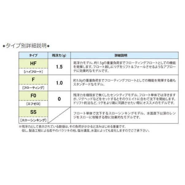 アルカジックジャパン ぶっ飛びロッカー２ＥＶＯ Ｍ-ＳＳ [用品5]｜turiguno-fishers｜02