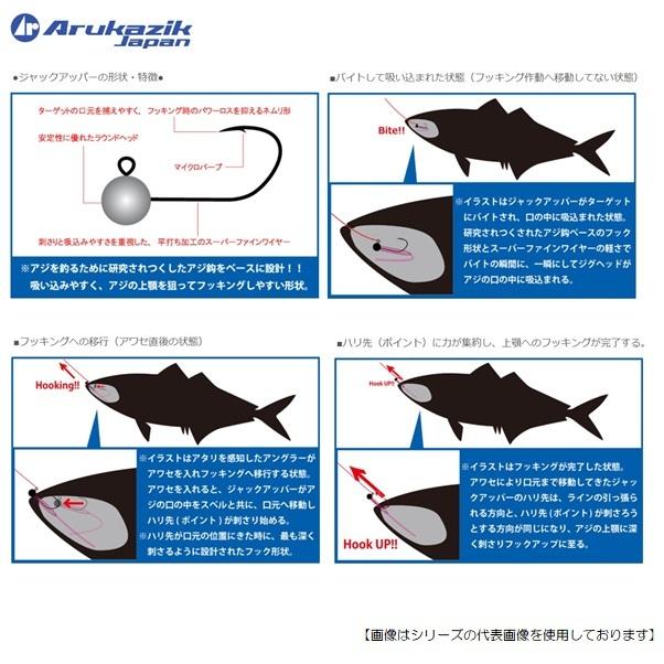 アルカジックジャパン ジャックアッパーＡＲ-ＪＨ02 2.5ｇ-#7 メール便配送可 [用品5]｜turiguno-fishers｜02