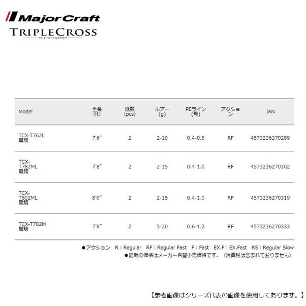 メジャークラフト トリプルクロス TCX-T762L黒鯛 送料無料