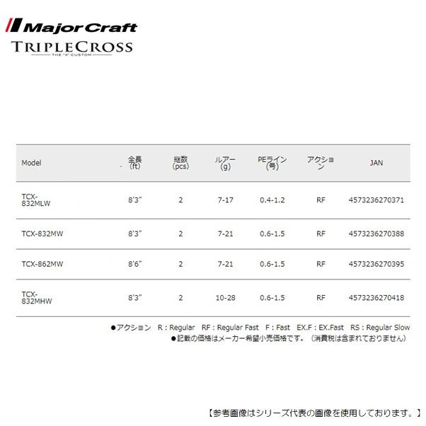 メジャークラフト トリプルクロス TCX-862MW 送料無料 [ロッド2
