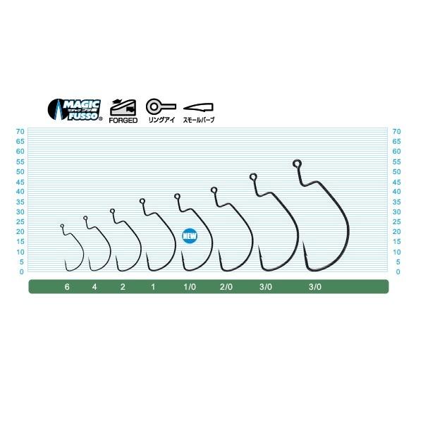 taka　ＫＡＬＴＩＶＡ（カルティバ） コメリオリジナル KALTIVA（カルティバ） 2サイクル