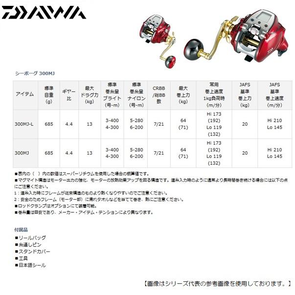 ダイワ 16シーボーグ300ＭＪ(右巻き)[リール]｜turiguno-fishers｜02