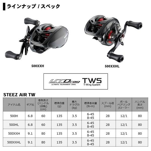 ダイワ　スティーズエアー　STEEZ AIR TW500XXH 左 ダイワスティーズエアーSTEEZ AIR TW500XXH 左