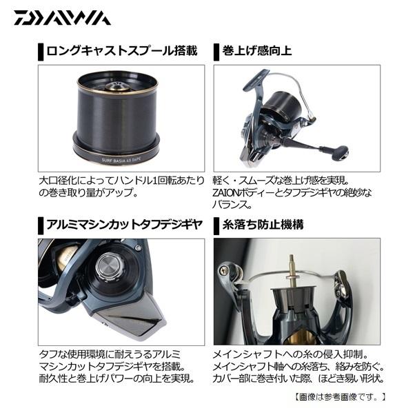 ダイワ 21サーフベーシア45 06PE 送料無料 [リール