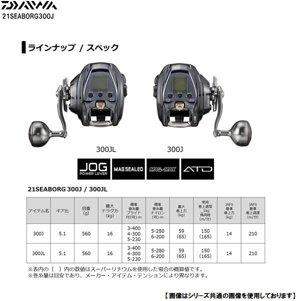 ダイワ 21シーボーグ300JL 左巻き 送料無料 [リール