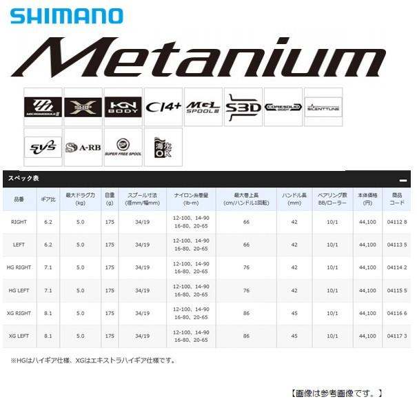 シマノ 20 メタニウム HG RIGHT 右巻き 送料無料[リール