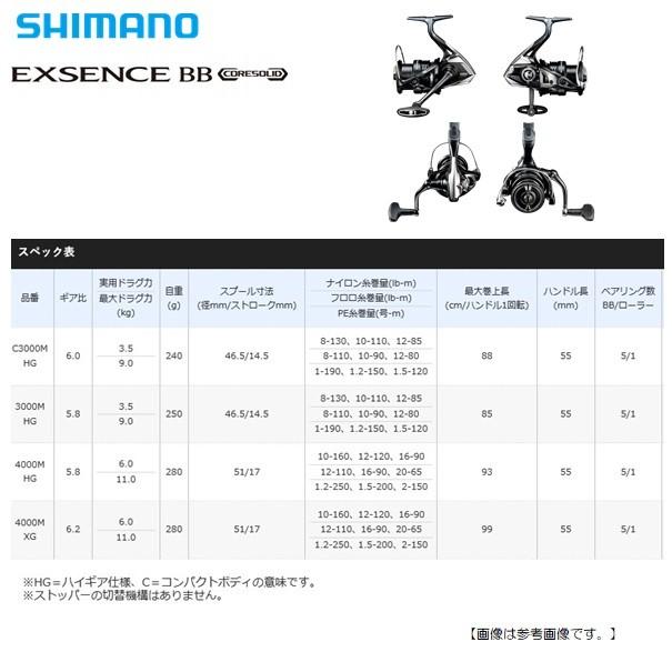 シマノ 20 エクスセンスBB 4000MHG 送料無料[リール シマノ 20 エクスセンスBB 4000MHG 送料無料[リール