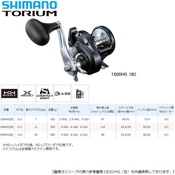シマノ 20 トリウム 2000PG 送料無料 ［リール］ : フィッシャーズ