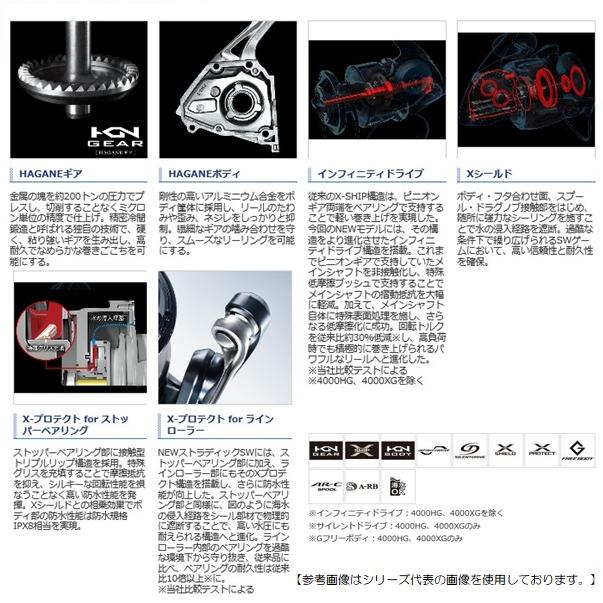 シマノ 20 ストラディック SW 10000HG 送料無料 [リール シマノ 20 ストラディック SW 10000HG 送料無料 [リール