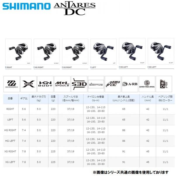 21アンタレスDCHG 右 シマノ アンタレス DC XG 右 (リール) 価格比較 - 価格.com
