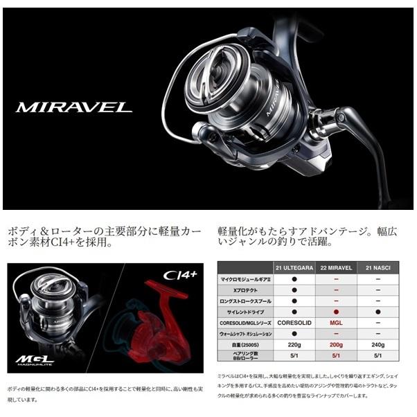 シマノ 22ミラベル 1000 送料無料 [リール] : フィッシャーズ - 通販