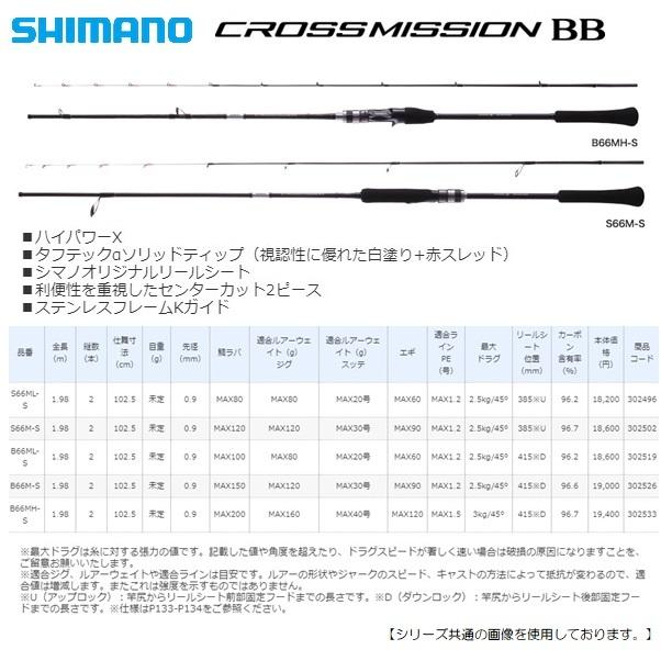 シマノ クロスミッション ＢＢ Ｓ66Ｍ-Ｓ 送料無料 [ロッド]
