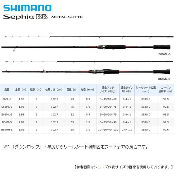 グレイ系人気のシマノ セフィアbb メタルスッテ B66mh S ロッド フィッシンググレイ系 10 800 Santaritapromusic Com Br