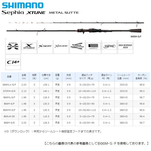 シマノ 21セフィアエクスチューンメタルスッテ B66ML-S/F 送料