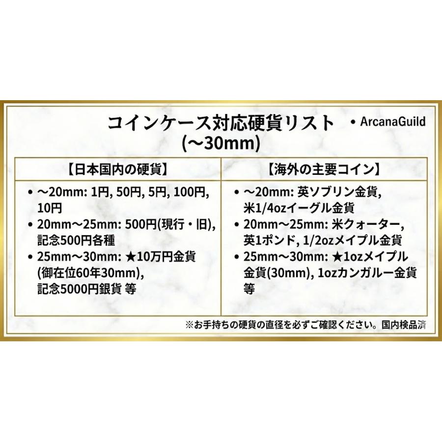 コイン アルバム 蓋つきコインポケット ファイル コインケース コインホルダー 記念硬貨 万博 保管 120枚収納 5色から コレクション : LG  KEI・アルカナギルド - 通販 - Yahoo!ショッピング