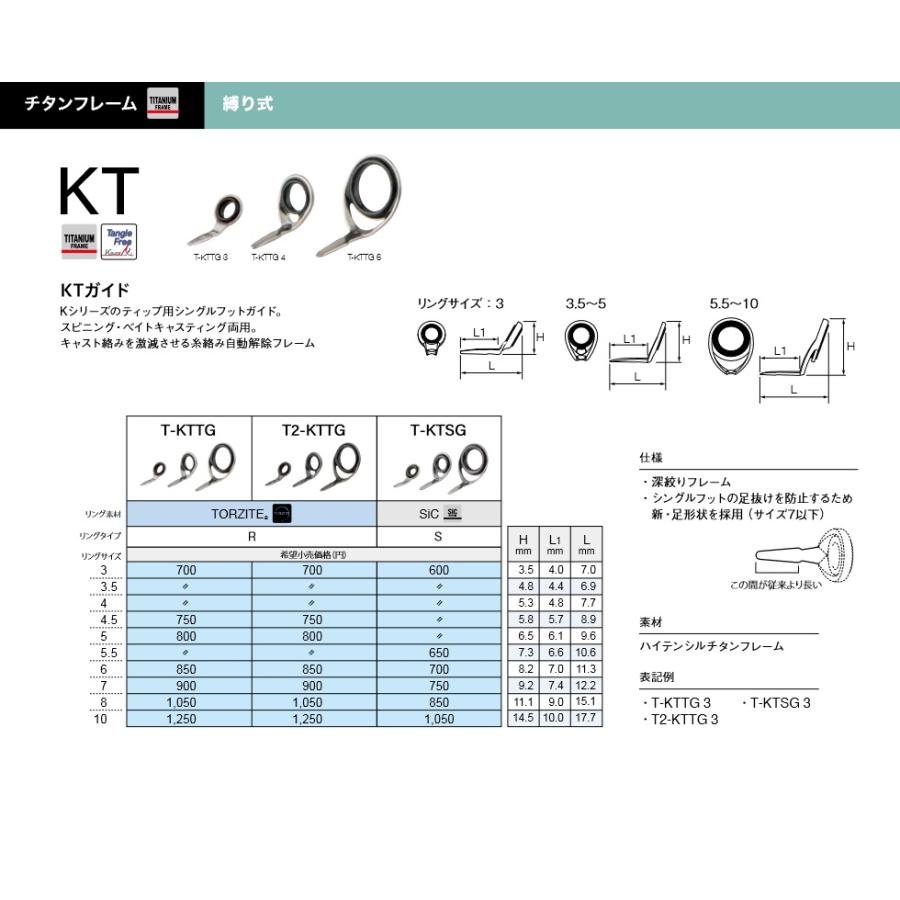 富士工業 T-KTSG 4.5 FUJI KT ガイド T-KTSG 4.5｜turikoubou｜05