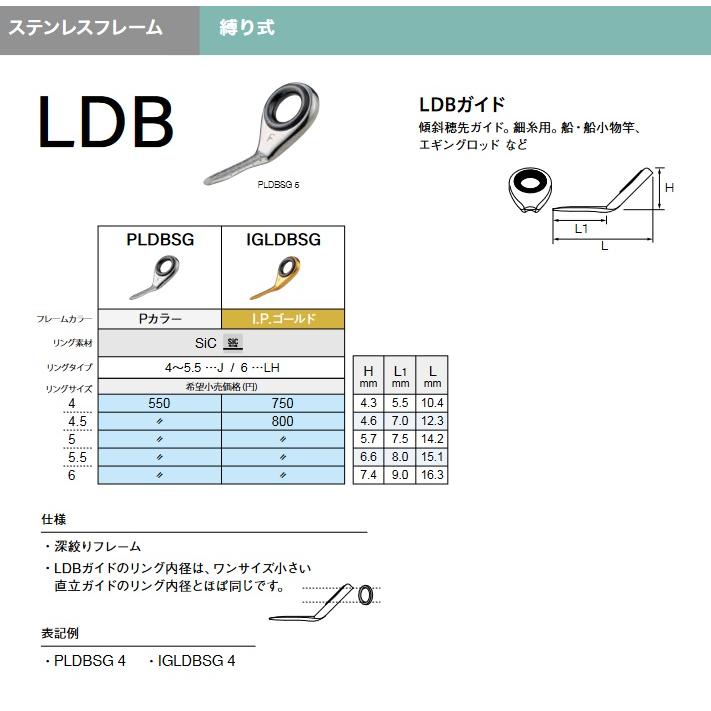 富士工業 PLDBSG-4.5 FUJI ガイド PLDBSG-4.5｜turikoubou｜03