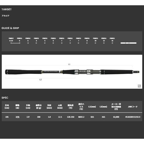 alpha tackle（アルファタックル） 195 MPG ハイパーブレード アカムツ