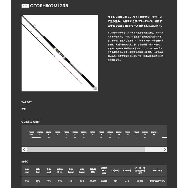 alpha tackle（アルファタックル） 235 HB 落し込み 235 alphatackle