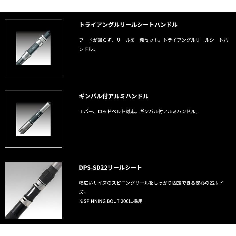 alpha tackle（アルファタックル） 200 HQ SPINNING BOUT 200