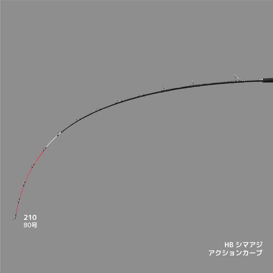 alpha tackle（アルファタックル） 210 HB シマアジ 210 alphatackle