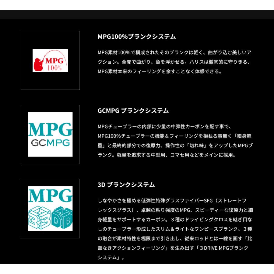 【超美品】アルファタックルHBアジ180(MPGパワー)非売品ステッカー付 alpha tackle（アルファタックル） 210 HB シマアジ 210 alphatackle