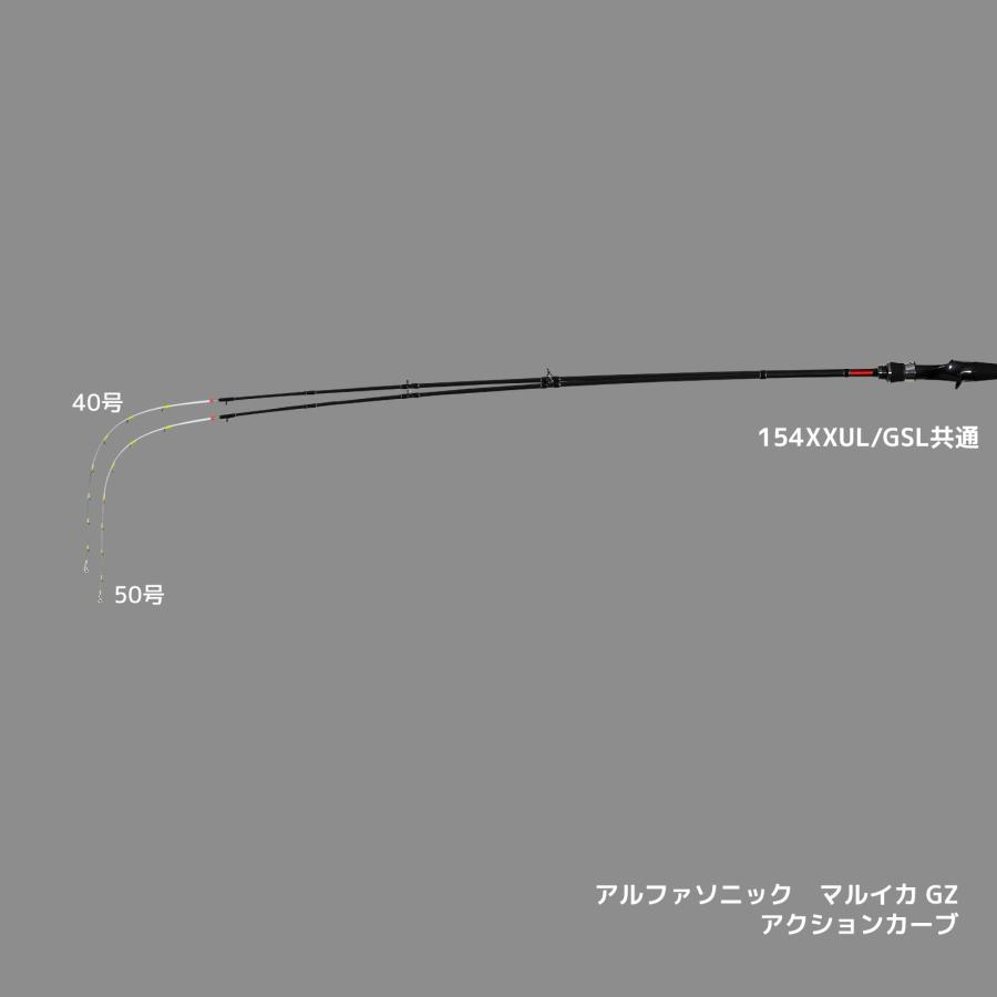 alpha tackle（アルファタックル） 154XXUL/GSL-R アルファソニック