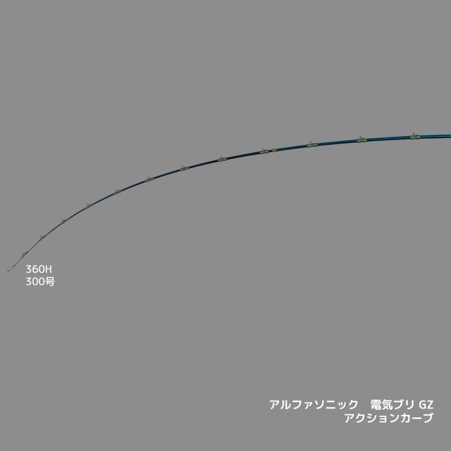 alpha tackle（アルファタックル） 360H アルファソニック 電気ブリ GZ