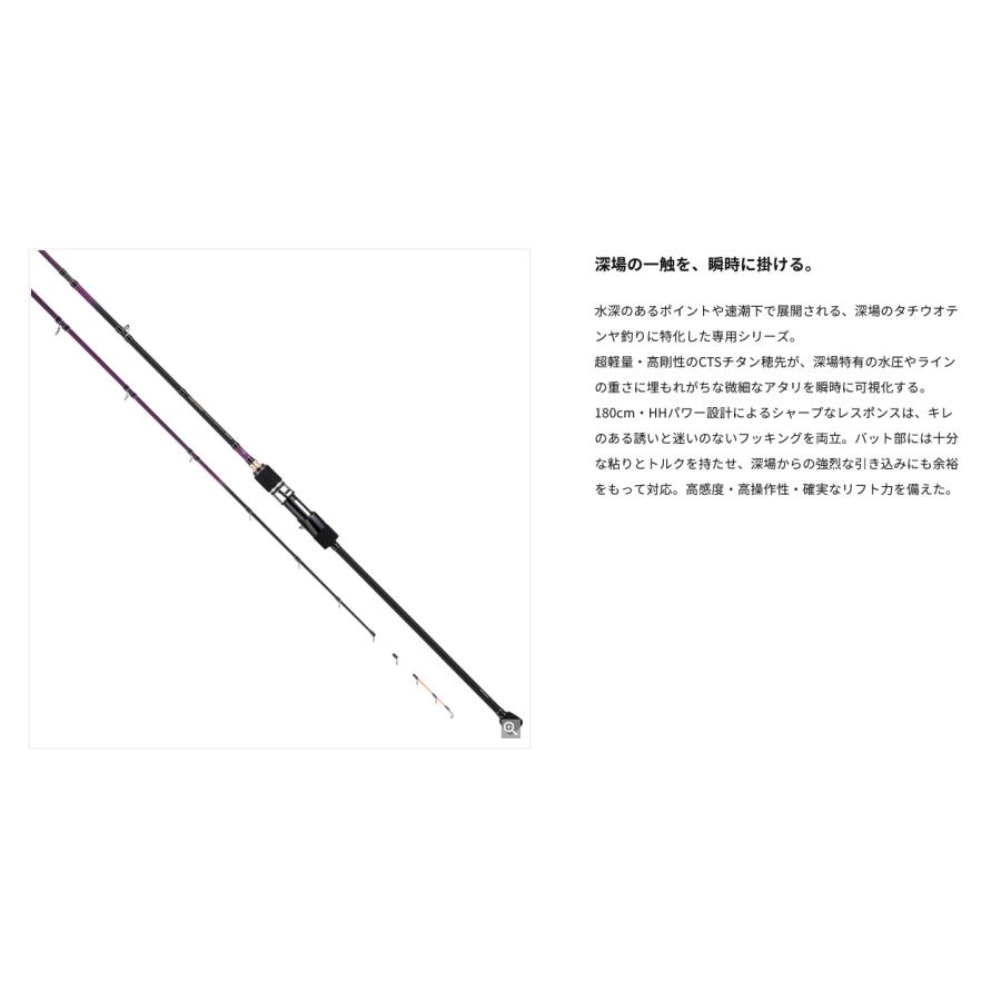 alpha tackle（アルファタックル） 180HH/TISL アルファソニック