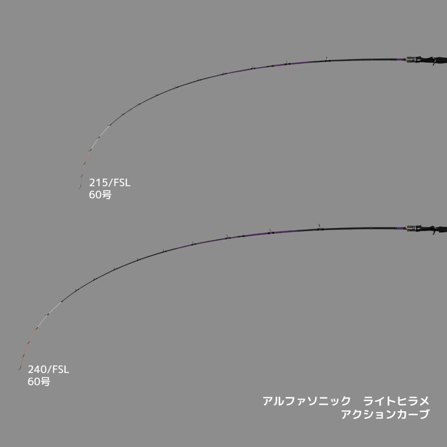 アルファタックル 215/FSL アルファソニック ライトヒラメ 215/FSL alphatackle_8