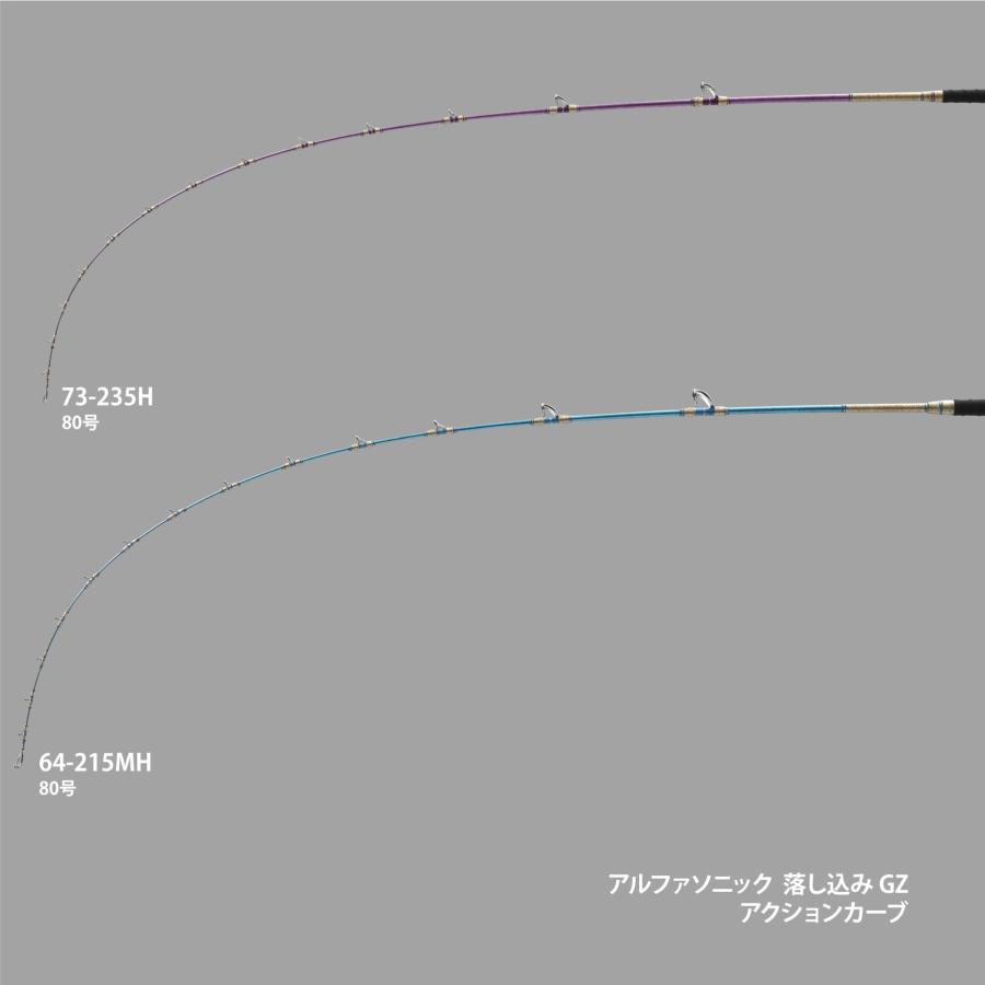 alpha tackle（アルファタックル） 64-215MH アルファソニック 落し