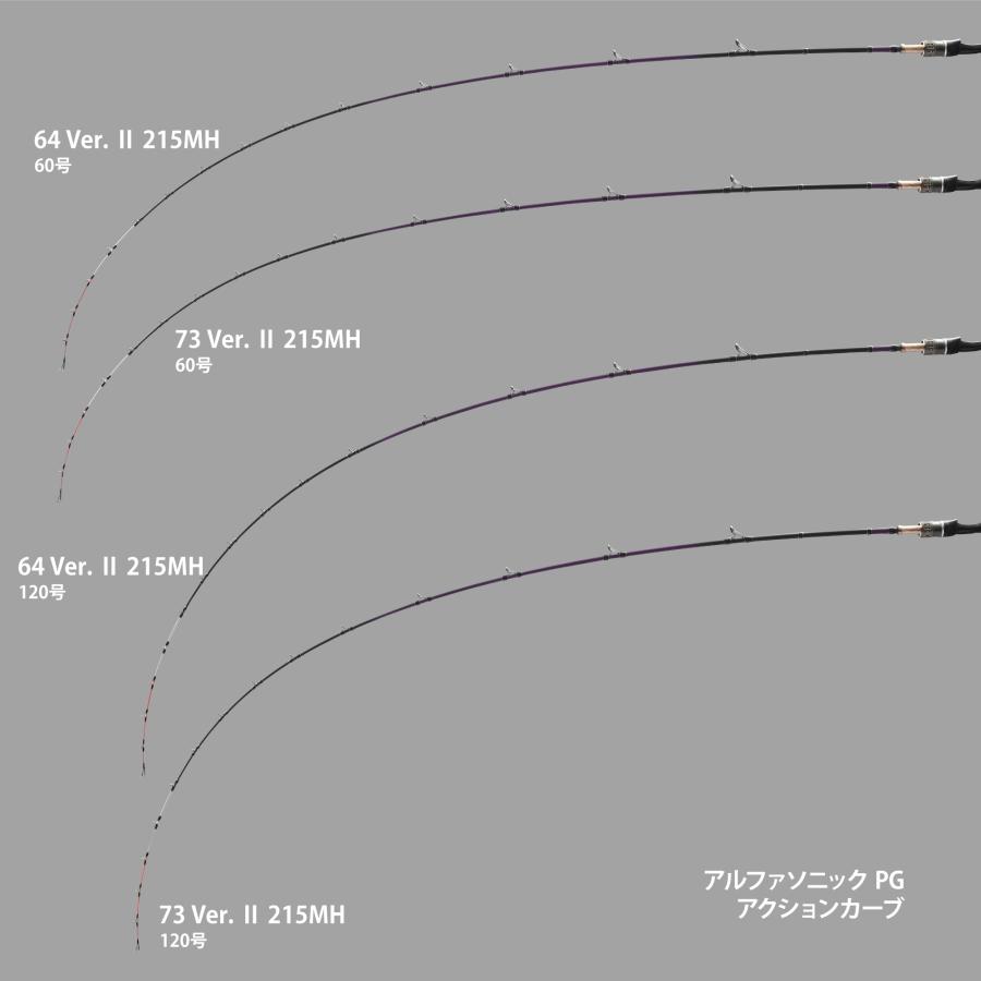 alpha tackle（アルファタックル） 215MH アルファソニック PG 64Ver