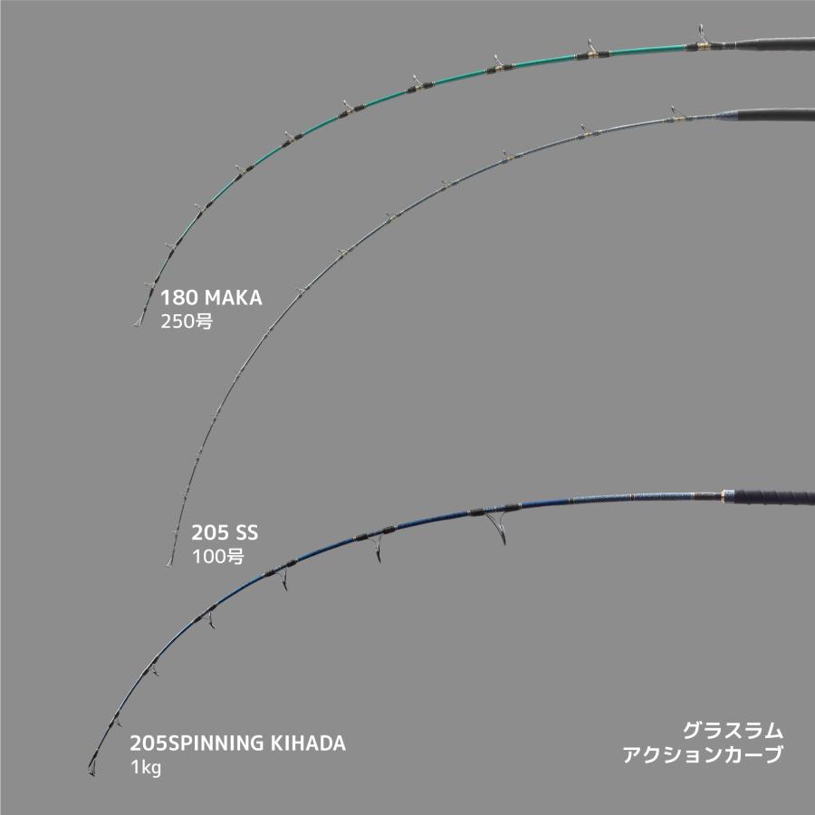 alpha tackle（アルファタックル） 205 SS グラスラム 205 SS