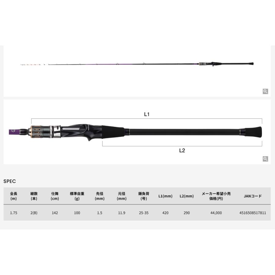 alpha tackle（アルファタックル） 175M アルファソニック カワハギ