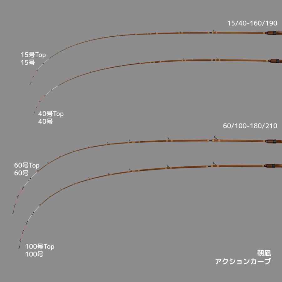 alpha tackle（アルファタックル） 60/100-180/210 朝凪 60/100-180
