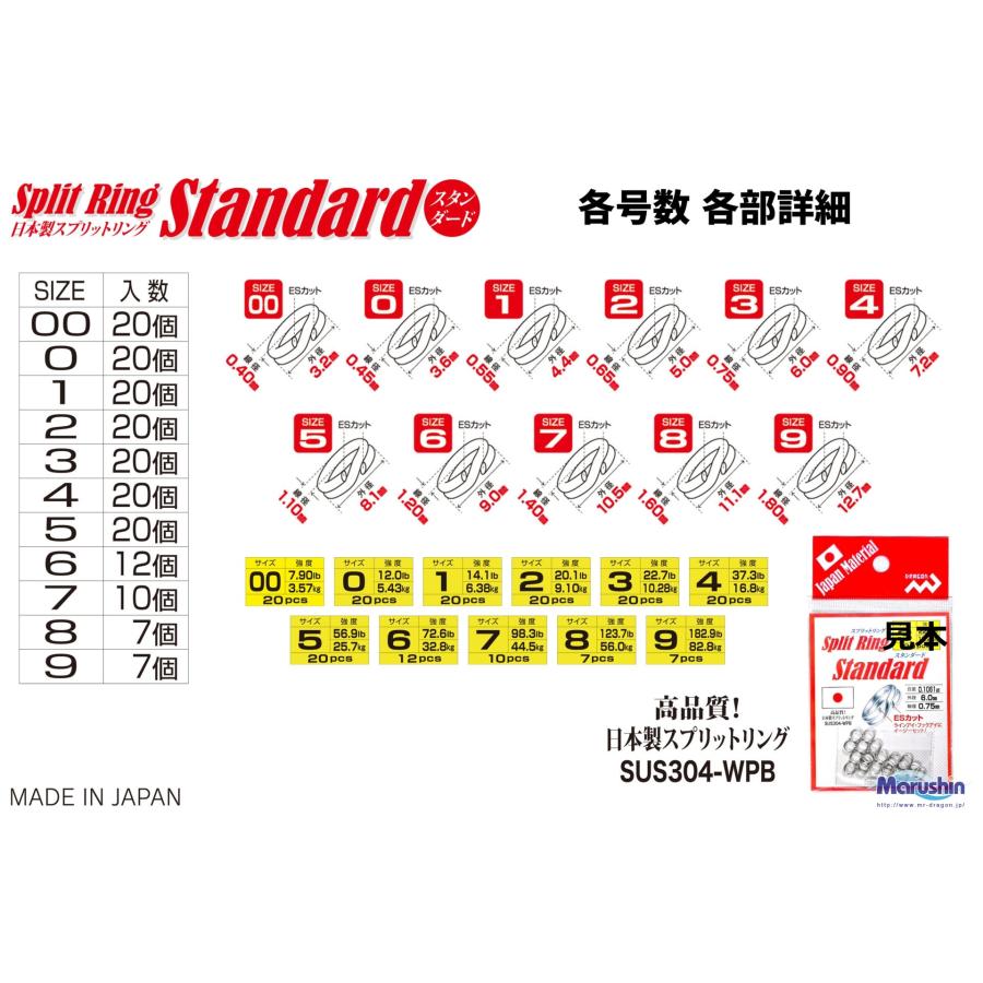 マルシン漁具 #5(20個入) 日本製スプリットリング スタンダード  #5(20個入)｜turikoubou｜05