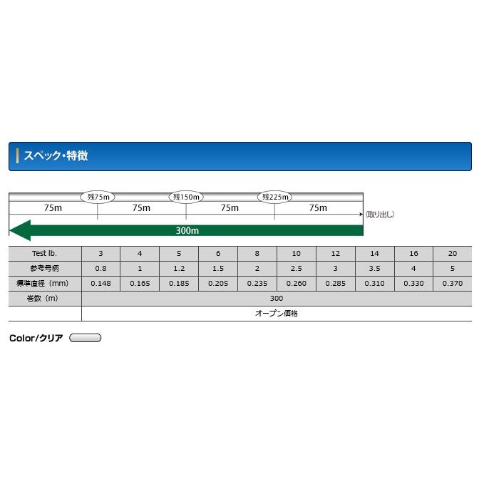 クレハ 6lb(1.5号)-300m シーガー フロロマイスター300 6lb(1.5号)-300m フロロカーボン Seaguar｜turikoubou｜03