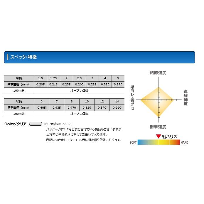 クレハ 2.5号 100m シーガー 船ハリス 2.5号 100m フロロカーボン｜turikoubou｜04