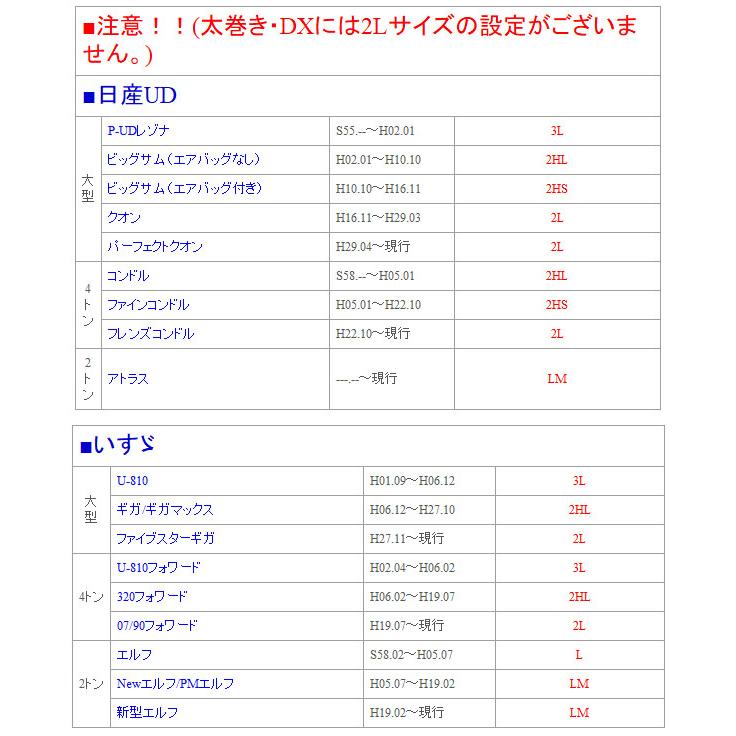 金華山極太キルトハンドルカバー ローレル 乗用車 2t 4t 大型 トラック