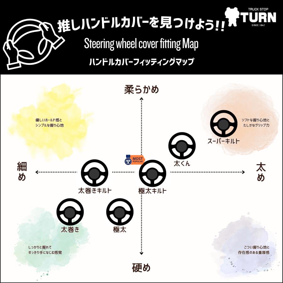 トラックストップ ターン 金華山極太キルトハンドルカバー ローレル