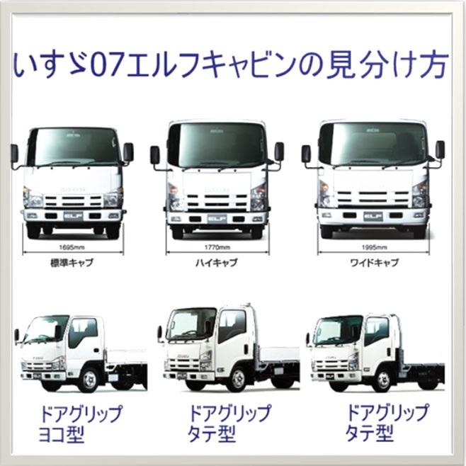 トラックストップ ターン ローレル ダッシュマット 07エルフワイド平成