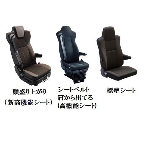 金華山シートカバー いすゞ大型 ファイブスターギガ H27/11〜現行 運転 