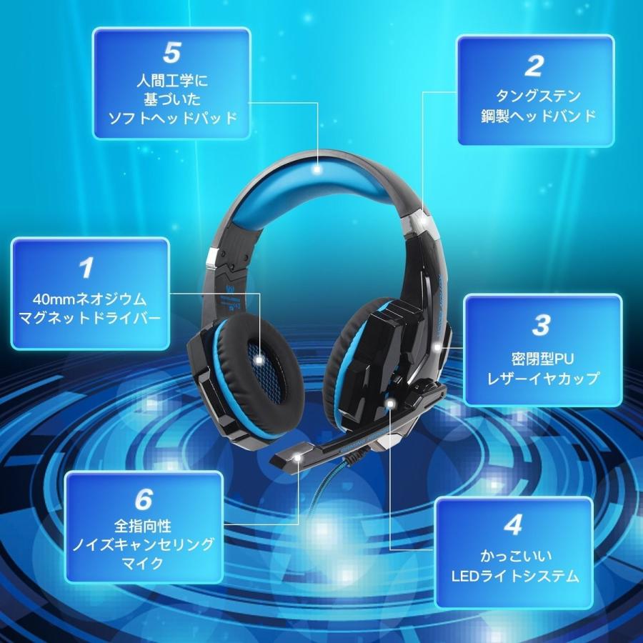ゲーミング ヘッドセット KOTION EACH ヘッドホン ゲーム用 PC PS4