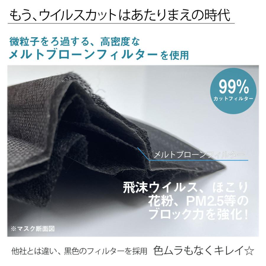 ブラック マスク 黒　使い捨て タイプ 男女兼用 4層構造 個別包装 100枚 セット 国内検査済み｜turquoise-moon｜08