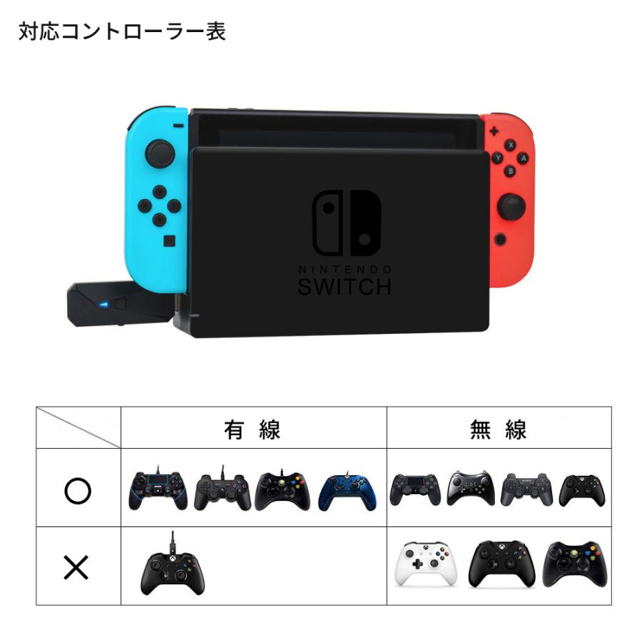 2021最新版 PS4/Nintendo Switch /PC用 コントローラー 変換